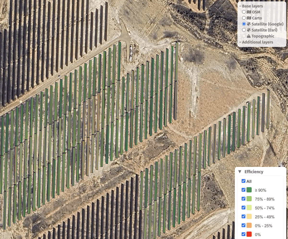 Bird's-eye view of the Clever Solar platform and monitor pv dashboard
