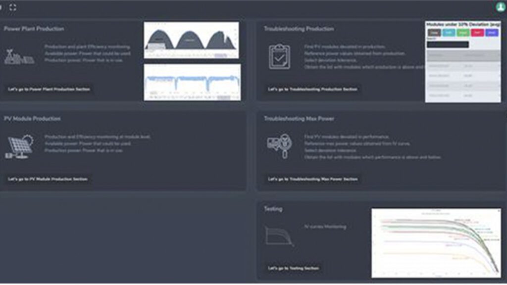 Industrial Marketing Center habla sobre la solución de Clever Solar